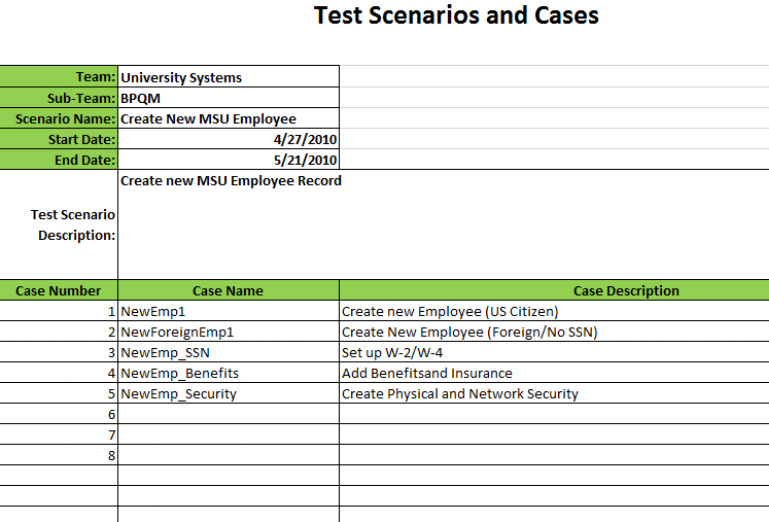 Test Scenario/Case Software Testing Reference